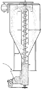 vertical auger mixer