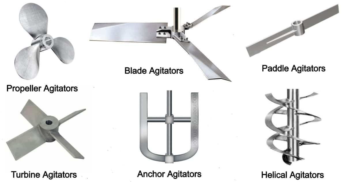 agitator